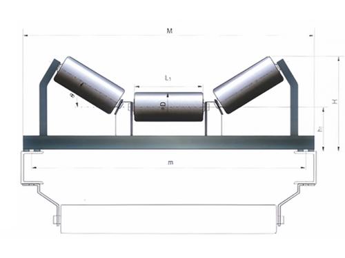 Return Roller