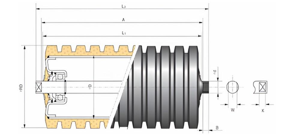 Impact Roller